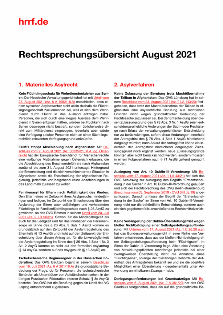 Monatsübersicht August 2021