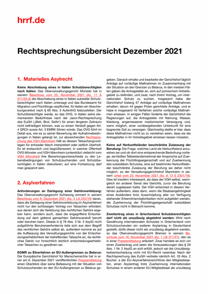Monatsübersicht Dezember 2021