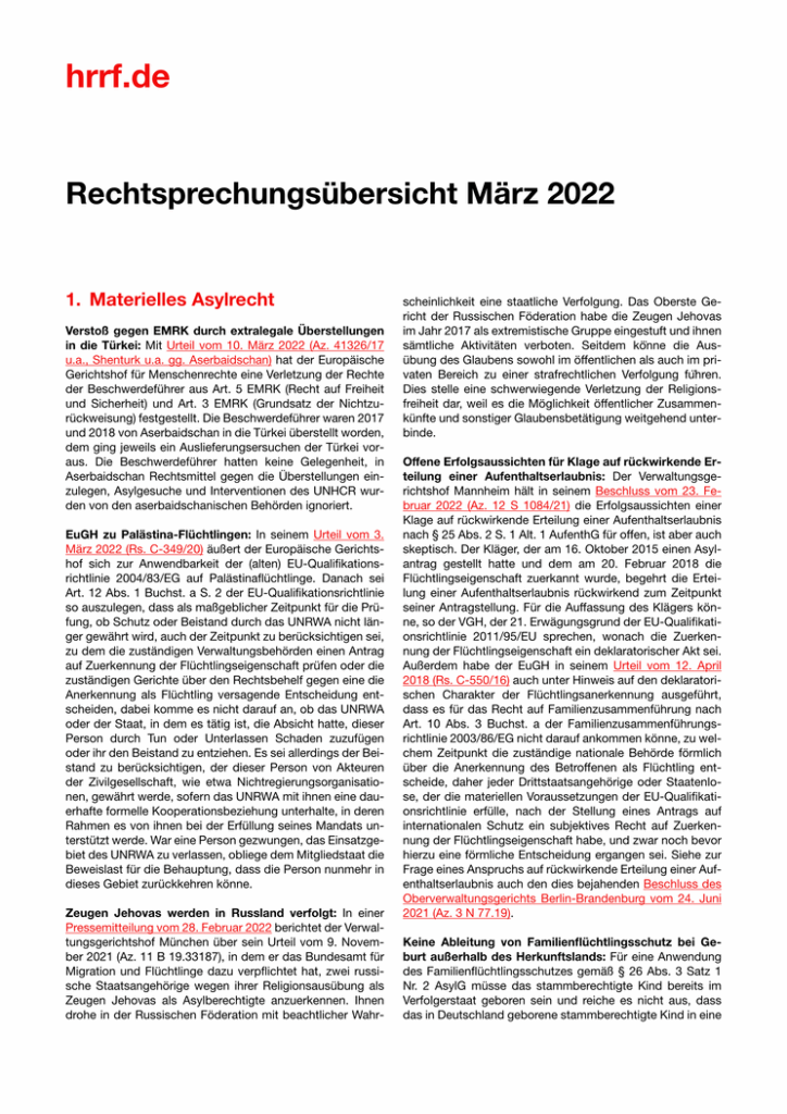 Monatsübersicht März 2022