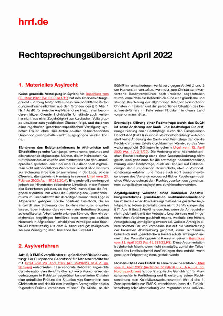 Monatsübersicht April 2022