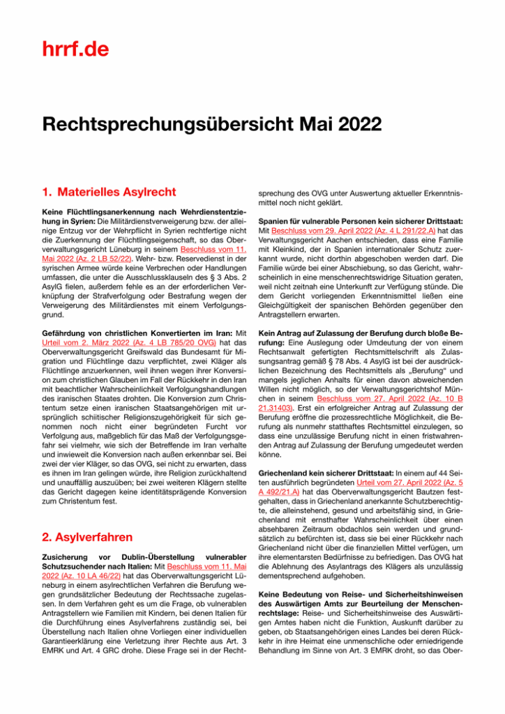 Monatsübersicht Mai 2022