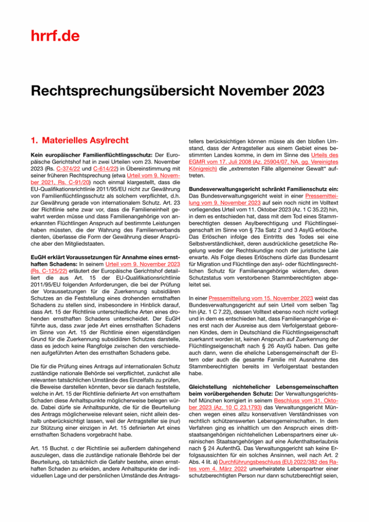 Monatsübersicht November 2023
