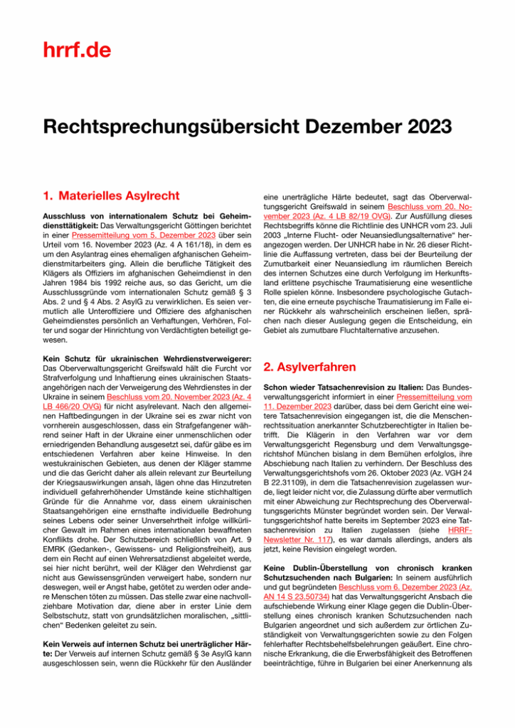 Monatsübersicht Dezember 2023