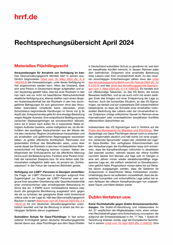 Monatsübersicht April 2024